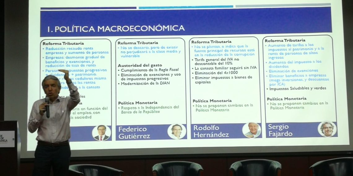Fedesarrollo analizó las propuestas de los candidatos a la presidencia