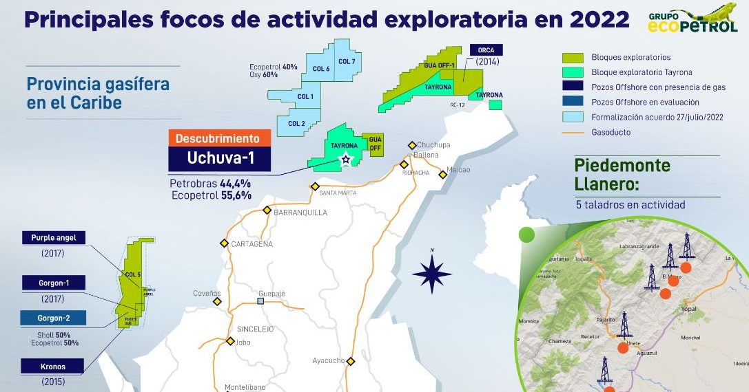 Descubren gas en aguas profundas de Colombia