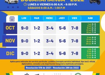 El 1 de octubre rota el pico y placa en Bucaramanga