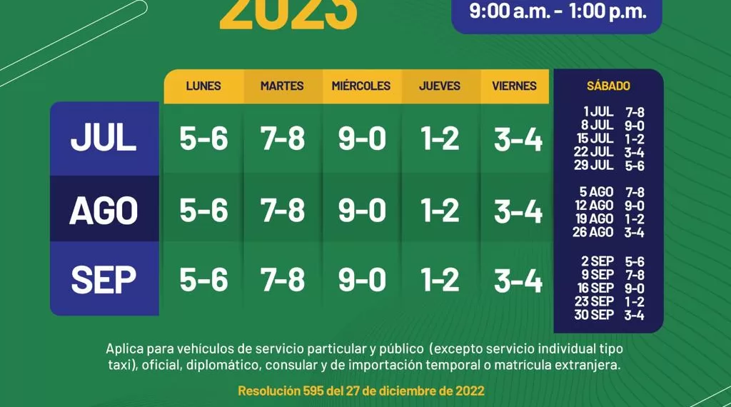 Este sábado 1 de julio rotan los dígitos del Pico y Placa en Bucaramanga.