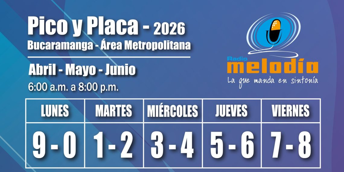 ¡Atención! Nueva rotación de Pico y Placa arranca este lunes 6 de abril en Bucaramanga y Área Metropolitana