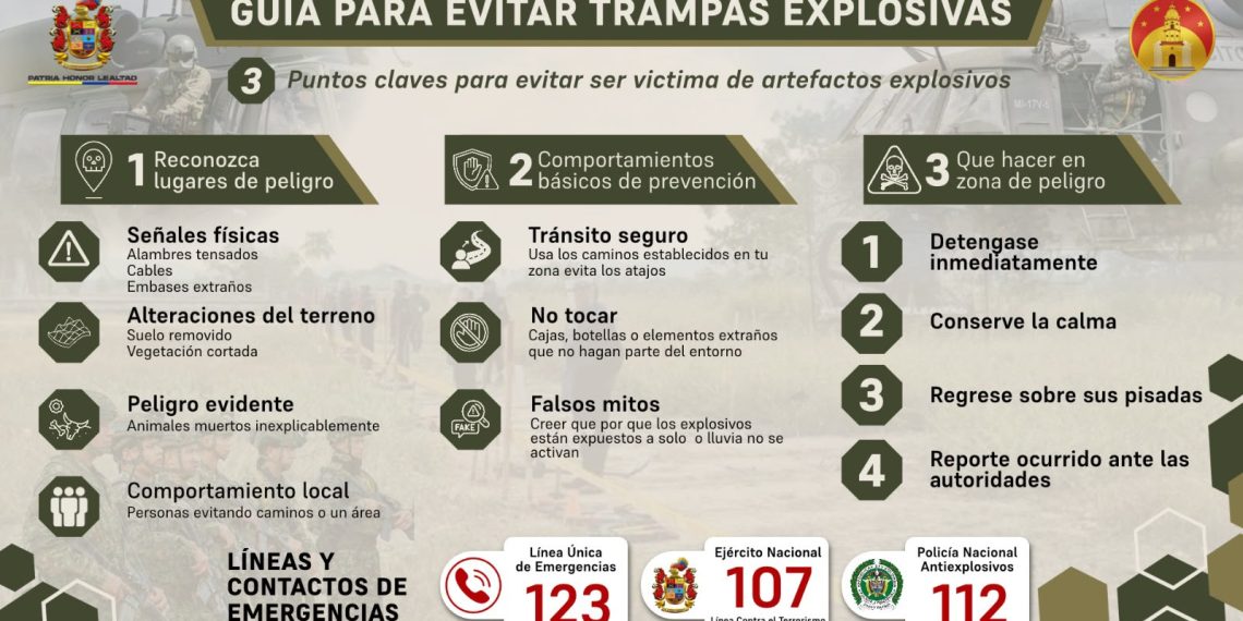 Alerta y prevención: tenga en cuenta estas recomendaciones para evitar ser víctima de trampas explosivas